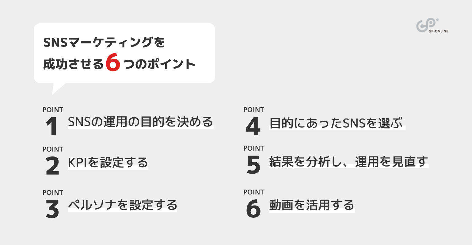 SNSマーケティングを成功させる6つのポイント