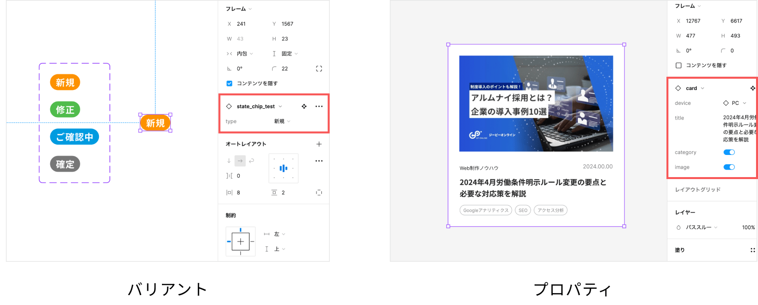 Figmaの機能｜バリアント機能のイメージ