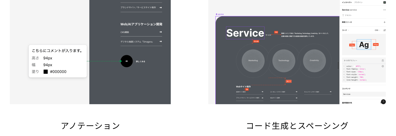 Figmaの機能｜余白とCSSの確認機能