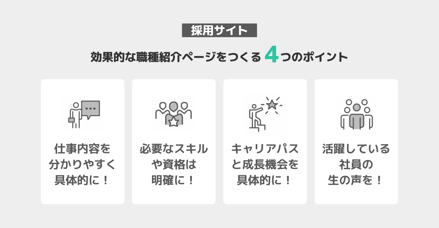 効果的な職種紹介ページをつくる4つのポイント