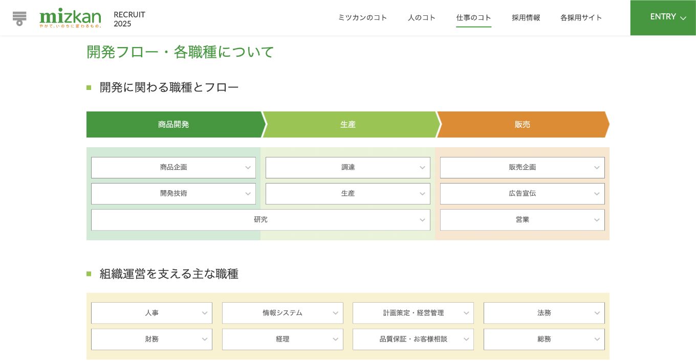 職種紹介 | 仕事のコト | ミツカン新卒採用サイト