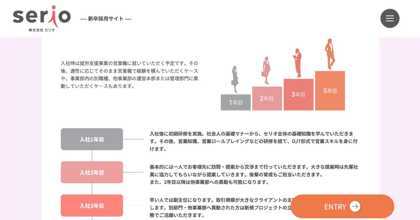 総合職採用｜職種紹介｜新卒採用サイト｜株式会社セリオ