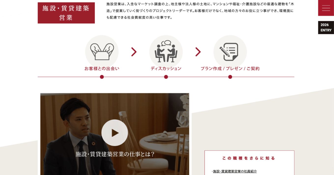 社内人事 | 部門職種紹介 | パーソルワークスデザイン キャリア採用サイト