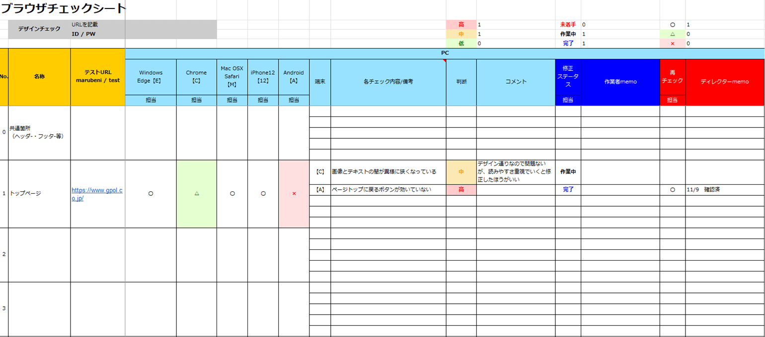 ブラウザチェックシート記載例