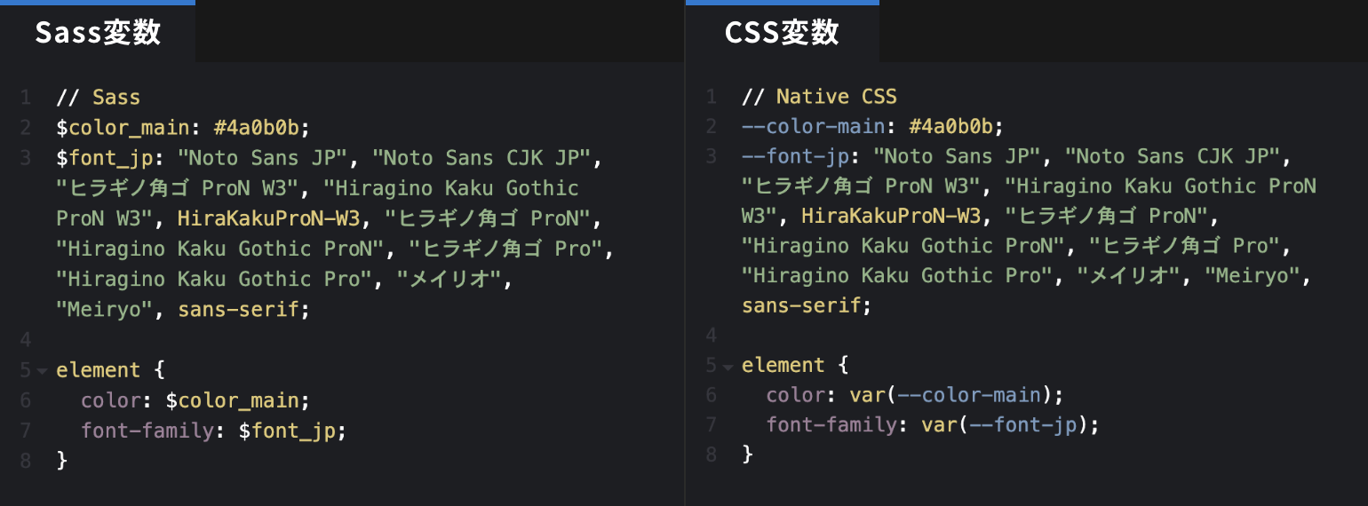 Sass変数とCSS変数のサンプル