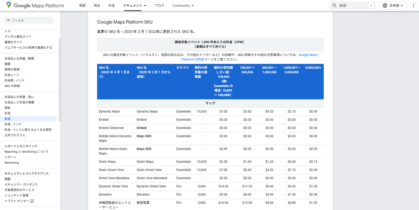 Google Maps Platform SKU