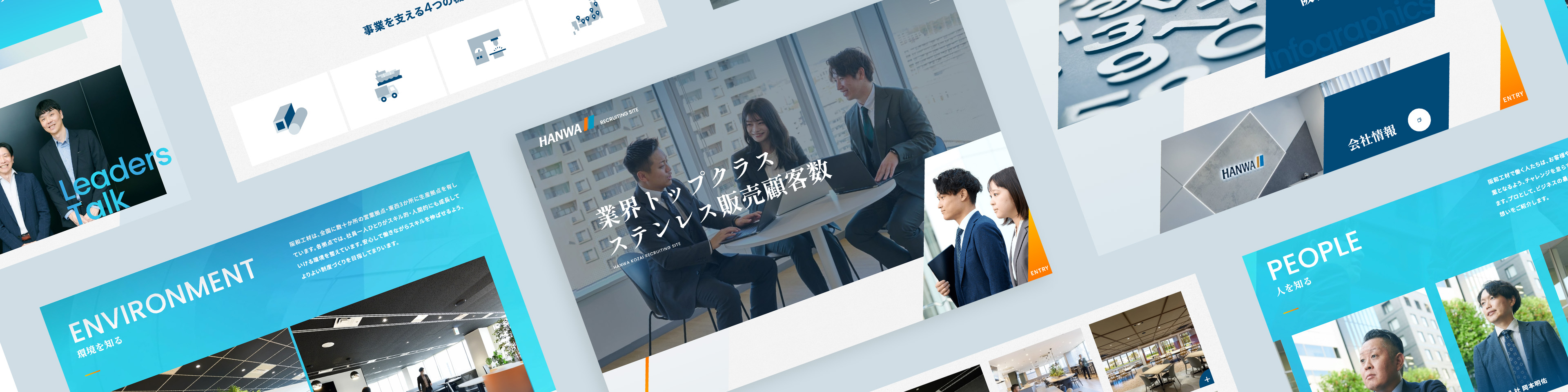 阪和工材株式会社
採用サイト