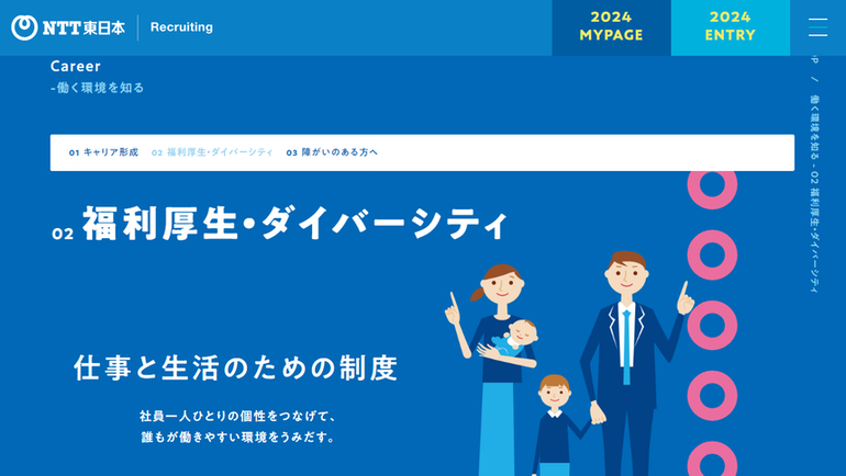 東日本電信電話株式会社の福利厚生ページ